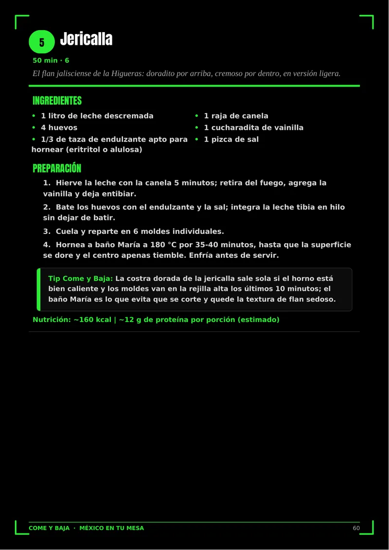 Página real del libro México en tu Mesa