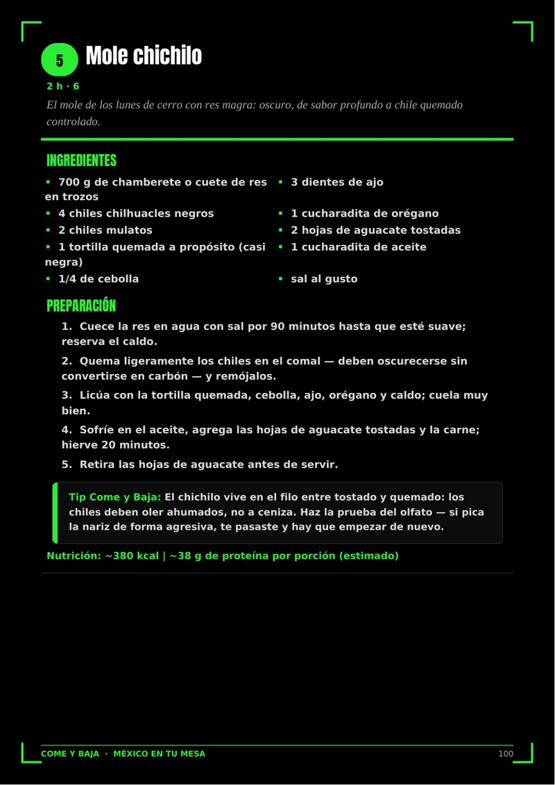 Página real del libro México en tu Mesa